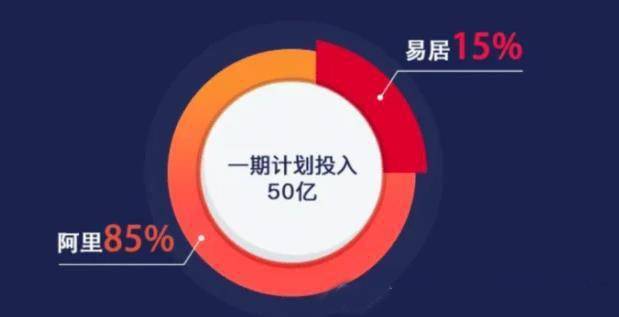 當房產遇上算法 大數據時代下，誰在傾聽“數字弱者”的嘆息？