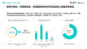 數據驅動的智慧 199it如何引領互聯網數據資訊新潮流